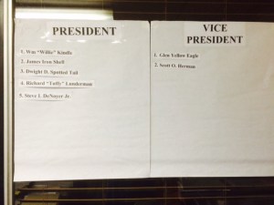 The public can view an updated list of candidates for the Rosebud Sioux Tribe 2015 Election. The list is on display at the Tribal Secretary’s office in Rosebud, SD. Photo by Vi Waln. 